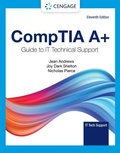 Cover: CompTIA A+ Guide to Information Technology Technical Support - Course Technology Inc