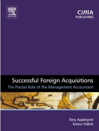 Abbildung von: Successful Foreign Acquisitions - Elsevier