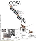 Cover: COWanforms<><~+yearoftheox niu ?`vine - Artisanine
