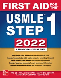 Abbildung von: First Aid for the USMLE Step 1 2022, Thirty Second Edition - McGraw-Hill Education