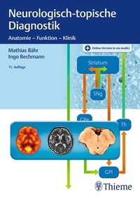 Abbildung von: Neurologisch-topische Diagnostik - Thieme