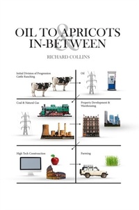 Abbildung von: Oil to Apricots and In-Between - RICHARD COLLINS