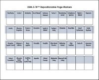 Enlarge image Cover: DSM-5-TR (R) Repositionable Page Markers - American Psychiatric Association Publishing