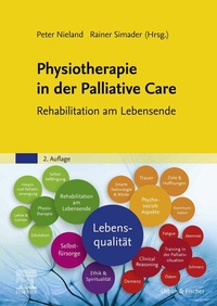 Abbildung von: Was wir noch tun können: Rehabilitation am Lebensende - Urban & Fischer