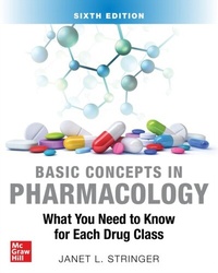 Abbildung von: Basic Concepts in Pharmacology: What You Need to Know for Each Drug Class, Sixth Edition - McGraw Hill LLC