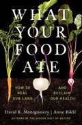 Cover: What Your Food Ate - WW Norton & Co