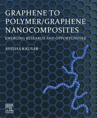 Abbildung von: Graphene to Polymer/Graphene Nanocomposites - Elsevier
