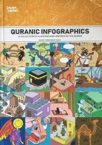 Abbildung von: Quranic infographics - Salamcomics