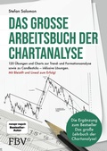 Cover: Das gro&szlig;e Arbeitsbuch der Chartanalyse - FinanzBuch Verlag
