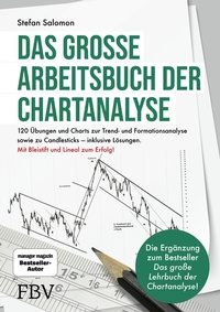 Abbildung von: Das große Arbeitsbuch der Chartanalyse - FinanzBuch Verlag