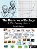 Abbildung von: The Branches of Ecology - CRC Press