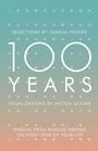 Cover: 100 Years - W. W. Norton & Company