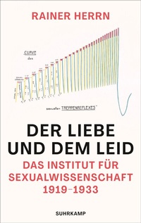 Abbildung von: Der Liebe und dem Leid - Suhrkamp