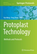 Cover: Protoplast Technology - Humana