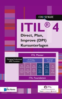 Abbildung von: ITIL® 4 Strategist - Direct, Plan and Improve (DPI) Kursunterlagen - Deutsch - Van Haren Publishing
