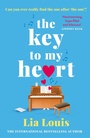 Cover: The Key to My Heart - Orion