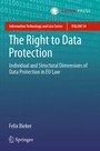 Cover: The Right to Data Protection - T.M.C. Asser Press