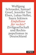 Cover: Einfallstor f&uuml;r rechts? - Campus