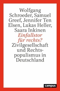 Abbildung von: Einfallstor für rechts? - Campus