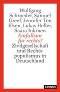 Cover: Einfallstor f&uuml;r rechts? - Campus Verlag Digital