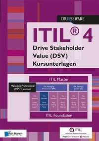 Abbildung von: ITIL® 4 Specialist Drive Stakeholder Value (DSV) Kursunterlagen - Deutsch - Van Haren Publishing