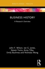 Cover: Business History - Routledge