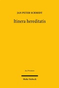 Cover: Itinera hereditatis - Mohr Siebeck