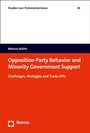 Cover: Opposition Party Behavior and Minority Government Support - Nomos