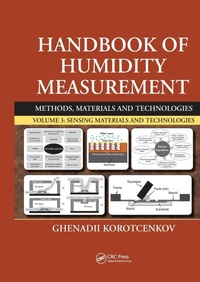 Enlarge image Cover: Handbook of Humidity Measurement, Volume 3 - CRC Press
