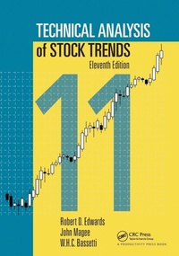 Enlarge image Cover: Technical Analysis of Stock Trends - CRC Press