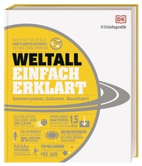 Abbildung von: #dkinfografik. Weltall einfach erklärt - Dorling Kindersley Verlag