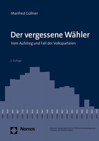 Abbildung von: Der vergessene Wähler - Nomos