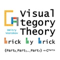 Cover: Visual Category Theory Brick by Brick - Opentask