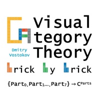 Abbildung von: Visual Category Theory Brick by Brick - Opentask