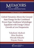 Cover: Global Dynamics Above the Ground State Energy for the Combined Power-Type Nonlinear Schrodinger Equations with Energy-Critical Growth at Low Frequencies - American Mathematical Society