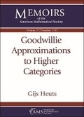 Cover: Goodwillie Approximations to Higher Categories - American Mathematical Society