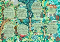 Enlarge image Cover: Rewilding the Page - Writing Maps