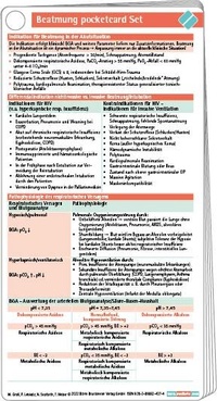 Abbildung von: Beatmung pocketcard Set - Börm Bruckmeier