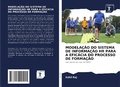 Cover: Modelacao Do Sistema de Informacao HR Para a Eficacia Do Processo de Formacao - Edicoes Nosso Conhecimento