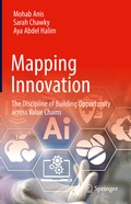 Cover: Mapping Innovation - Springer