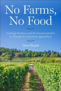 Cover: No Farms, No Food - Island Press