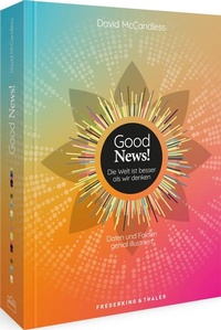 Abbildung von: Good News! Die Welt ist besser als wir denken - Frederking & Thaler