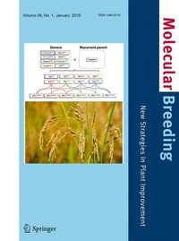 Abbildung von: Molecular Breeding - Springer