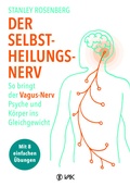 Cover: Der Selbstheilungsnerv - VAK