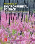 Cover: Principles of Environmental Science ISE - McGraw-Hill Education