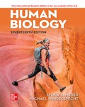 Cover: Human Biology ISE - McGraw-Hill Education