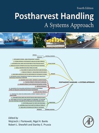 Abbildung von: Postharvest Handling - Academic Press