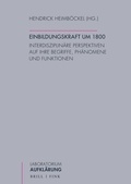 Cover: Einbildungskraft um 1800 - Brill Deutschland