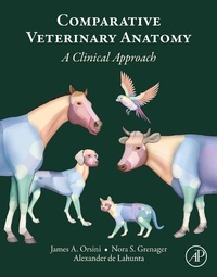 Bild: Comparative Veterinary Anatomy - Academic Press