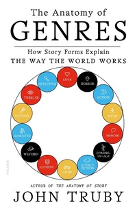 Abbildung von: The Anatomy of Genres - Picador